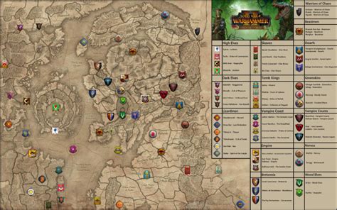 total war warhammer i&ii.